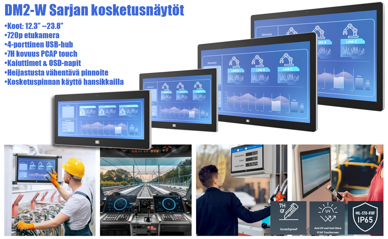 IEI -teollisuusnäytöt