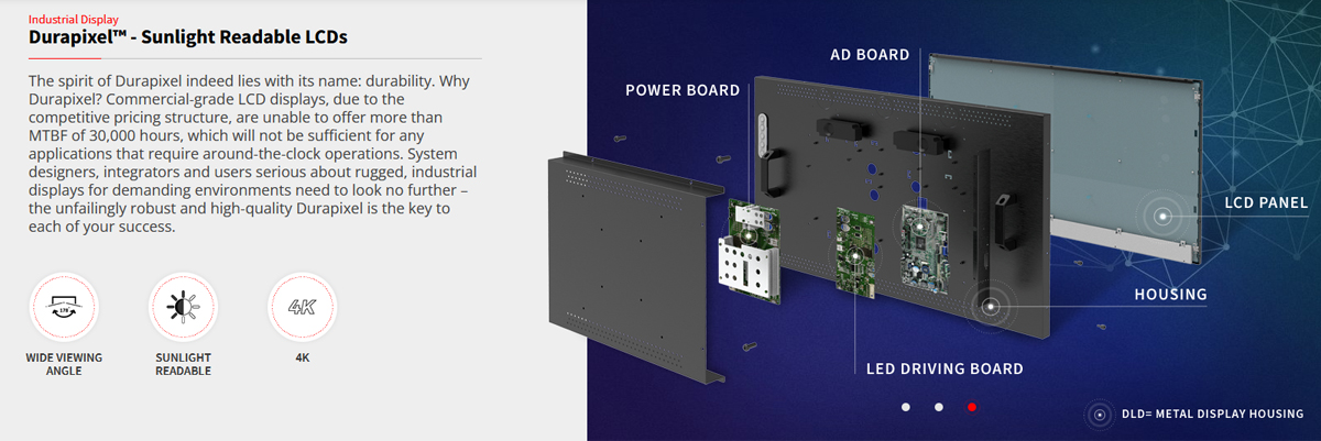 Durapixel - Sunlight Readable LCD