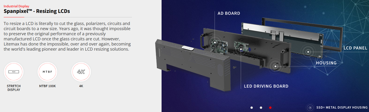 Spanpixel -Resizing LCD